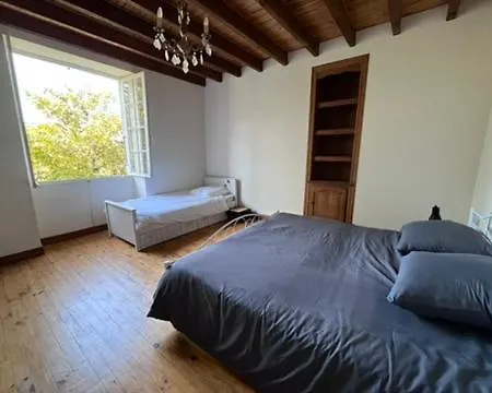 Proche Angouleme *